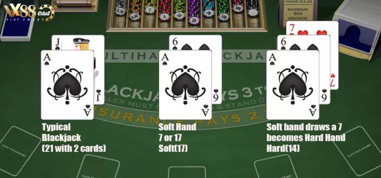 Blackjack cách chơi mềm và cứng