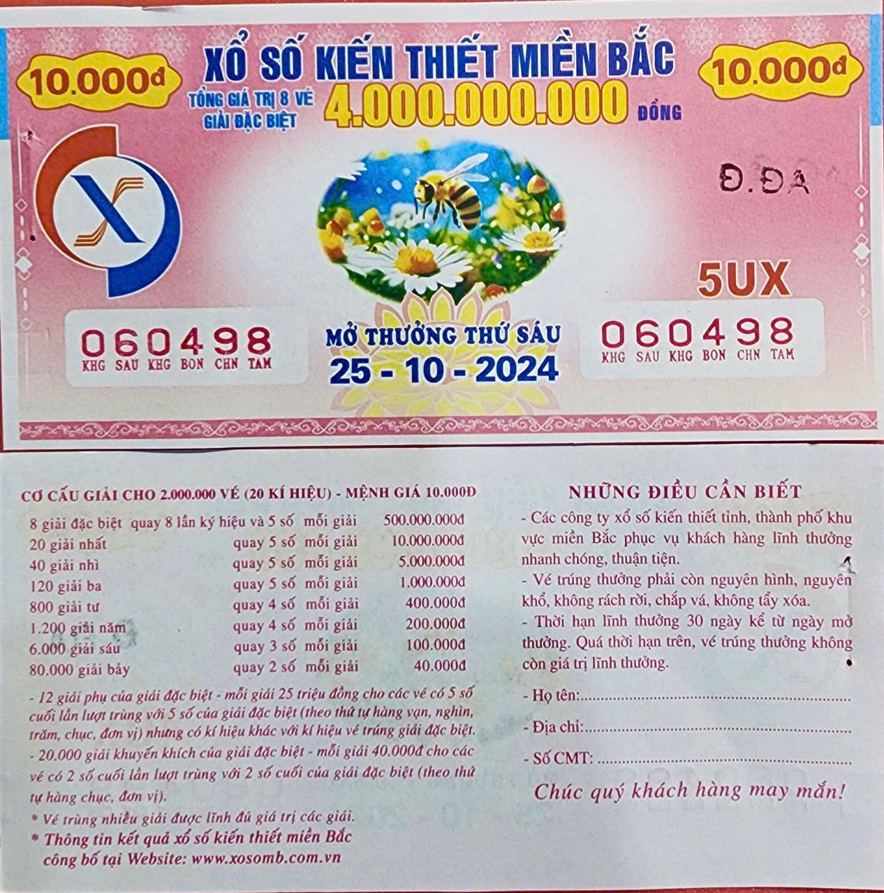 Thống Kê Lô XSMB – Phân Tích, Thống Kê XSMB Hôm Nay Thứ 6 25/10/2024