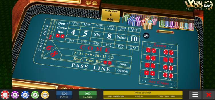 Chiến lược Craps Strategy - Molly 3 Điểm