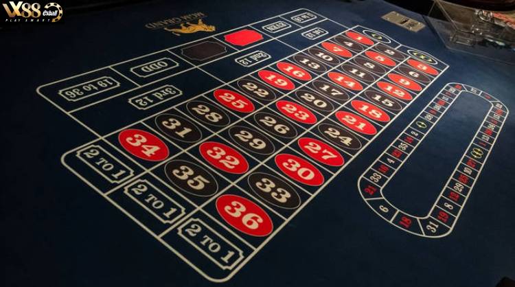 Chiến Thuật Chơi Roulette 1: Cược Màu Đỏ