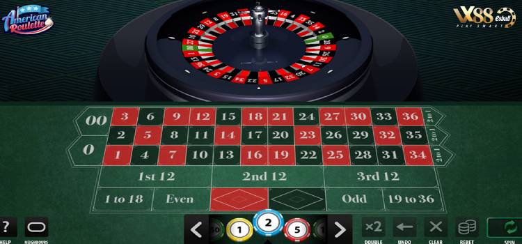 Cơ Hội Thắng Lớn Trong American Roulette Wheel