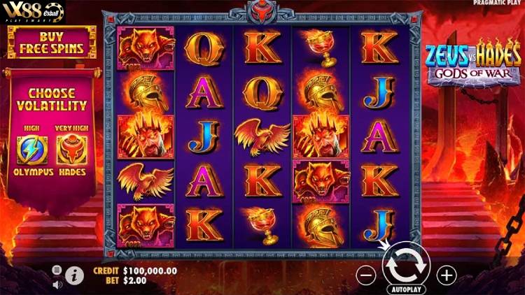 Mẹo Nổ Hũ Casino Slot 2: Rèn Kỹ Năng Trong Free Game