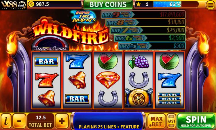 Slot Game Tips 1: Cứ Game Dễ Trúng Thưởng Mà Chọn