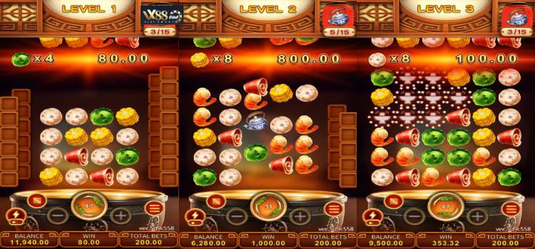 Hot Pot Party FC Slot - Các Cấp Độ Trong Trò Chơi