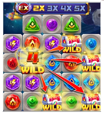 Top 5 Game Nổ Hũ Chủ Đề Hoạt Hình - FC Super Elements Slot Game