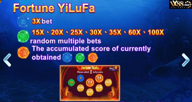 Bonus game Yilufa