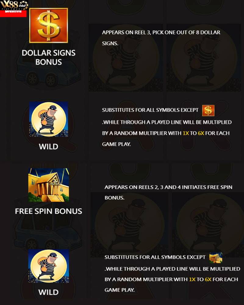 JDB Burglar Slot Game - Biểu Tượng Đặc Biệt Trong Nổ Hũ