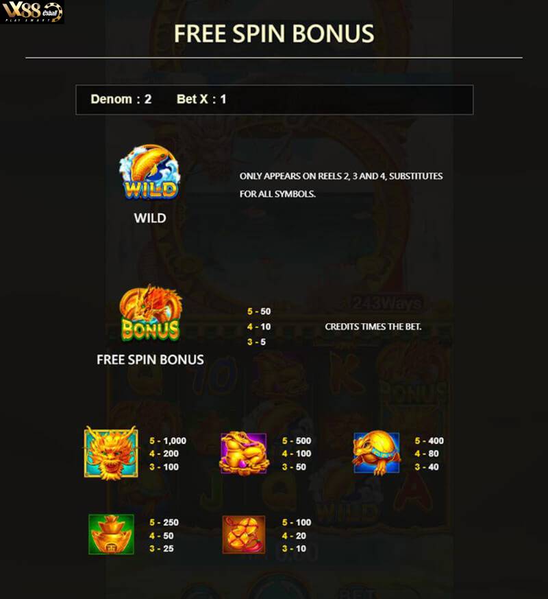 Free Spin Bonus