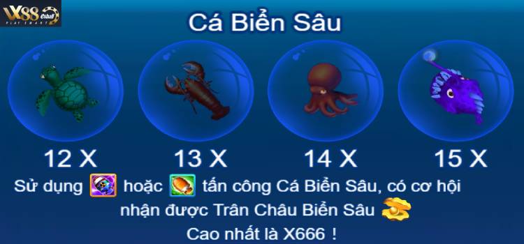 Cá Biển Sâu