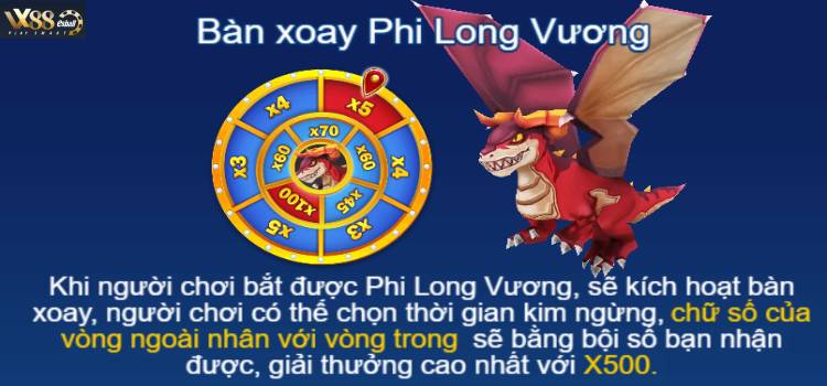 Bàn Xoay Phi Long Vương