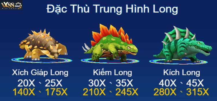 JILI Dinosaur Tycoon – Thanh Toán Trả Thưởng