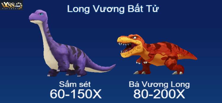 JILI Dinosaur Tycoon – Thanh Toán Trả Thưởng