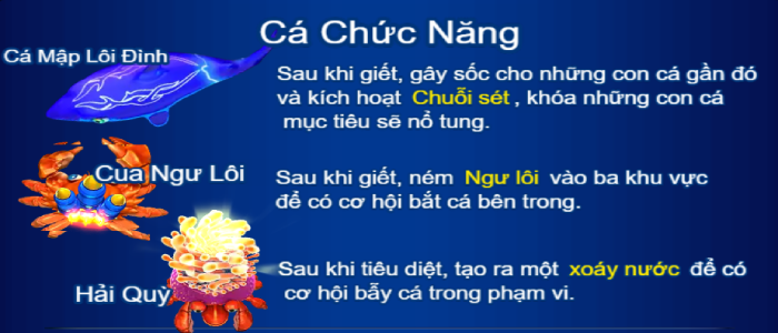 Cá Chức Năng