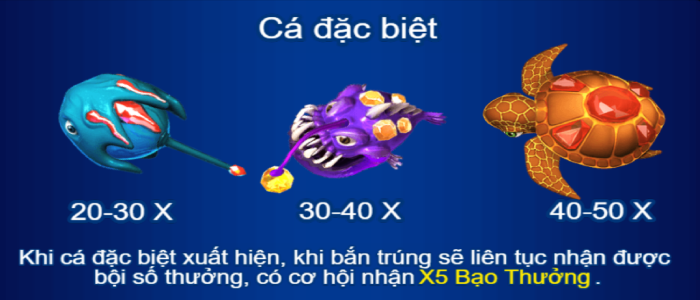 Cá Đặc Biệt