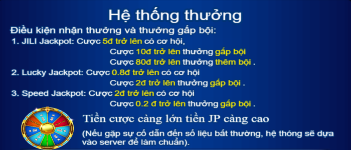 Hệ Thống Thưởng