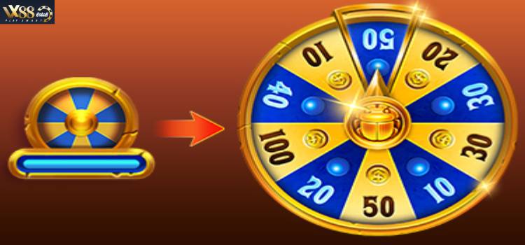 Bàn Quay Roulette Vui Vẻ