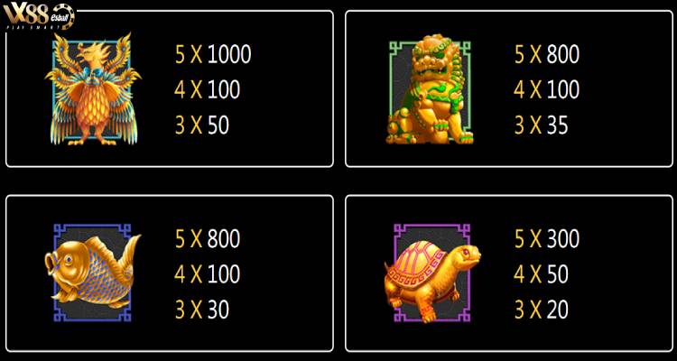 JILI War Of Dragons Slot Game - Tỷ lệ cược