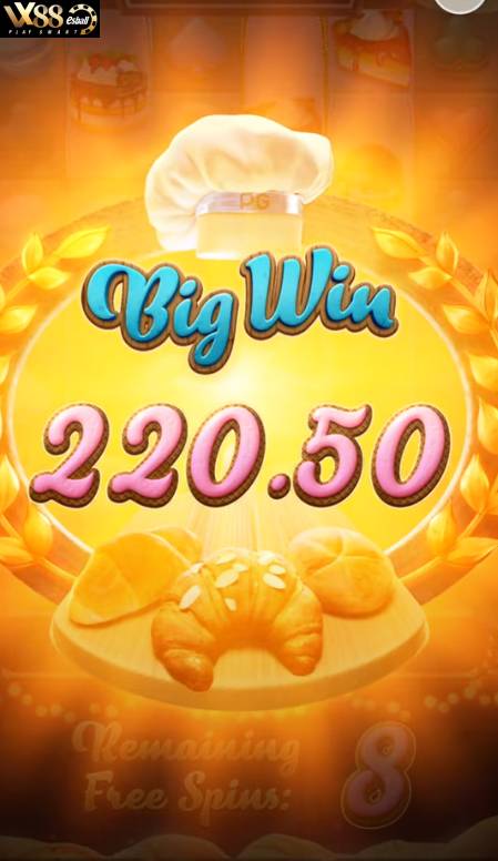 Trúng thưởng PG Slot Big Win