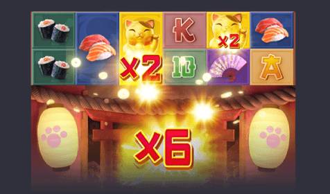 Tính Năng Vòng Quay Miễn Phí - PG Lucky Neko Slot Game