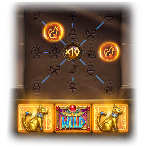 PG Symbols Of Egypt Slot Game - Tính Năng Số Nhân