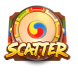 Biểu Tượng Scatter