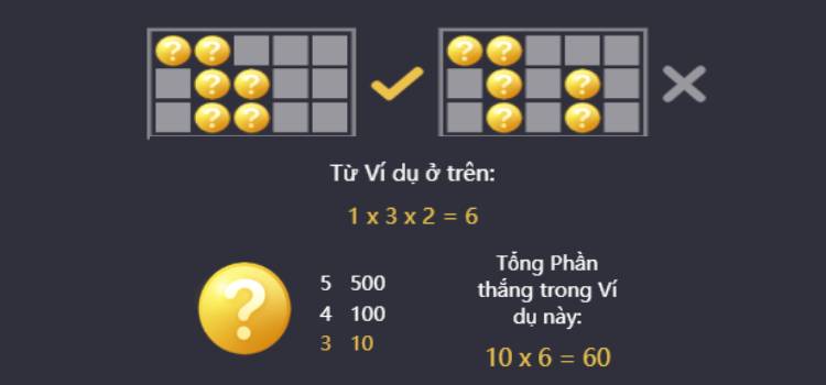 PG Wild Fireworks Slot Game - Cách Thức Nối Tuyến Trúng Thưởng