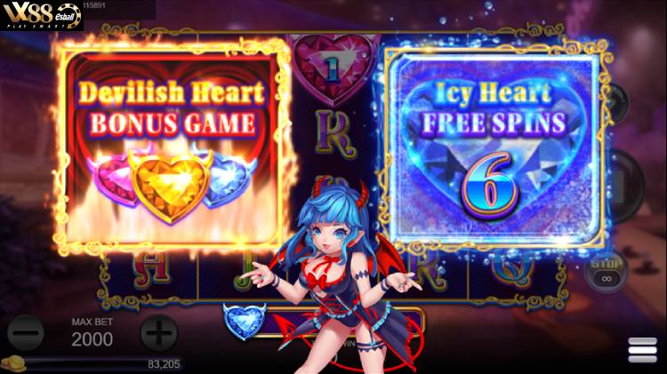 R88 Enchantress Slot Game – Tính Năng Trò Chơi