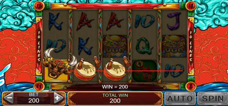 R88 Fortune Bull Slot – Bảng Trả Thưởng