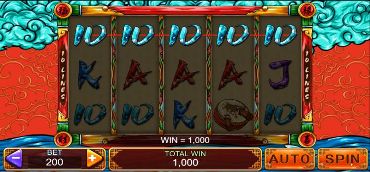 Chơi R88 Fortune Bull Slot Trúng Big Win