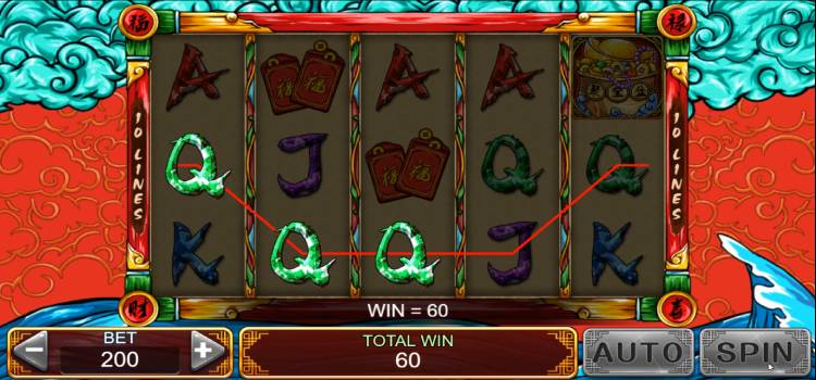 R88 Fortune Bull Slot – Quy Tắc Dòng Thanh Toán