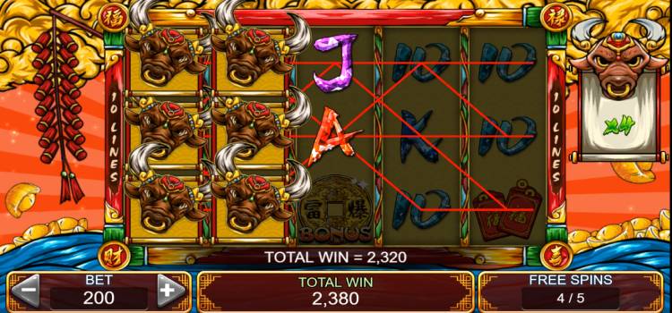 R88 Fortune Bull Slot – Vòng Quay Free Game