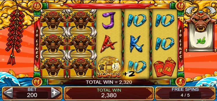 R88 Fortune Bull Slot – Vòng Quay Free Game