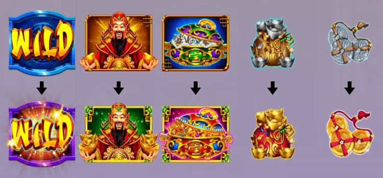 R88 Lucky God Of Wealth Slot Game- Vòng Quay Free Game