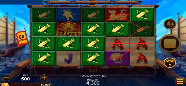 R88 Serial Boat Slot Game – Bảng Trả Thưởng