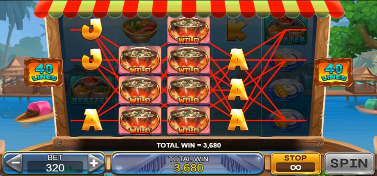 R88 Thai Food Show Slot Game - Quy Tắc Trò Chơi